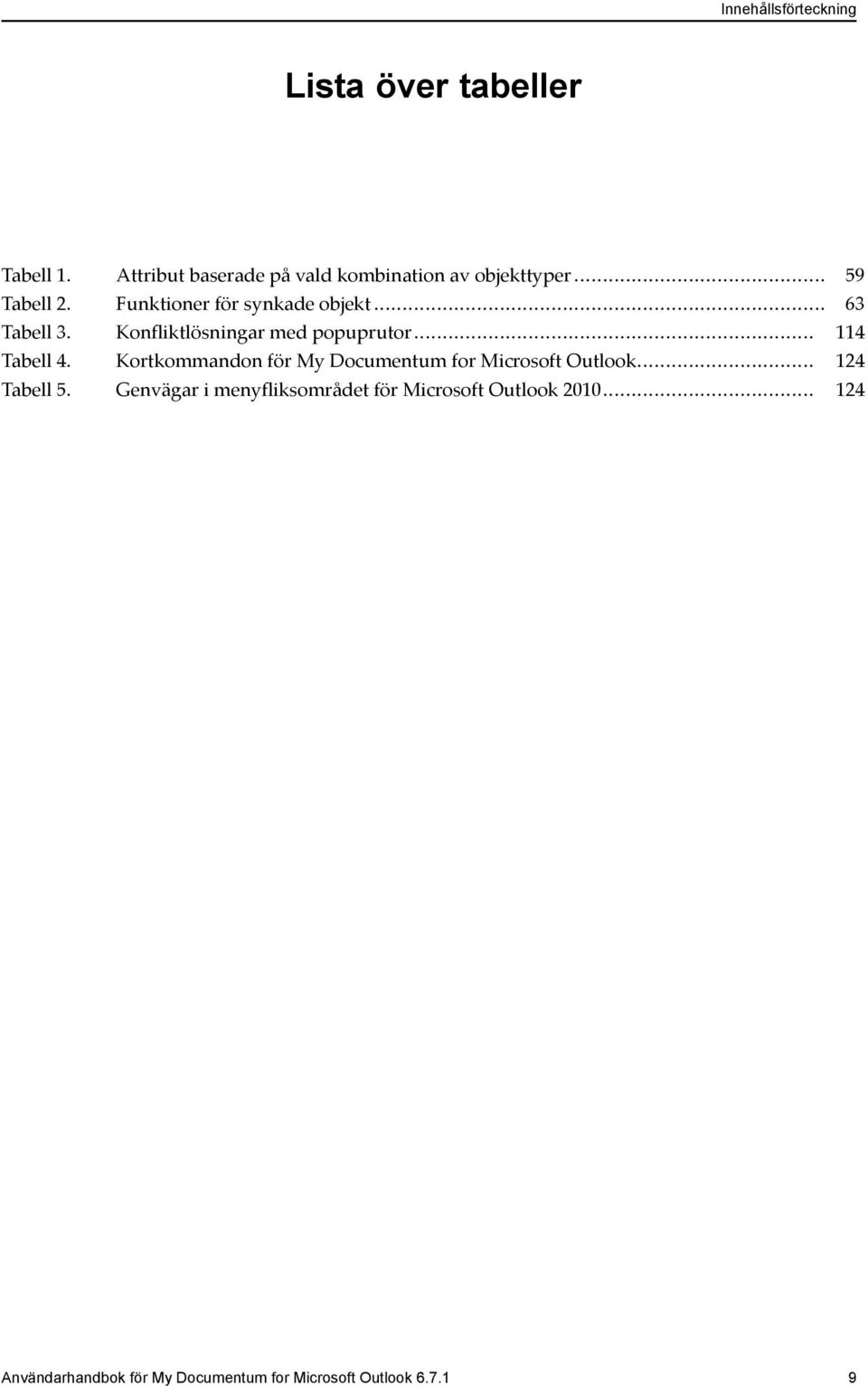 .. 63 Tabell 3. Konfliktlösningar med popuprutor... 114 Tabell 4.