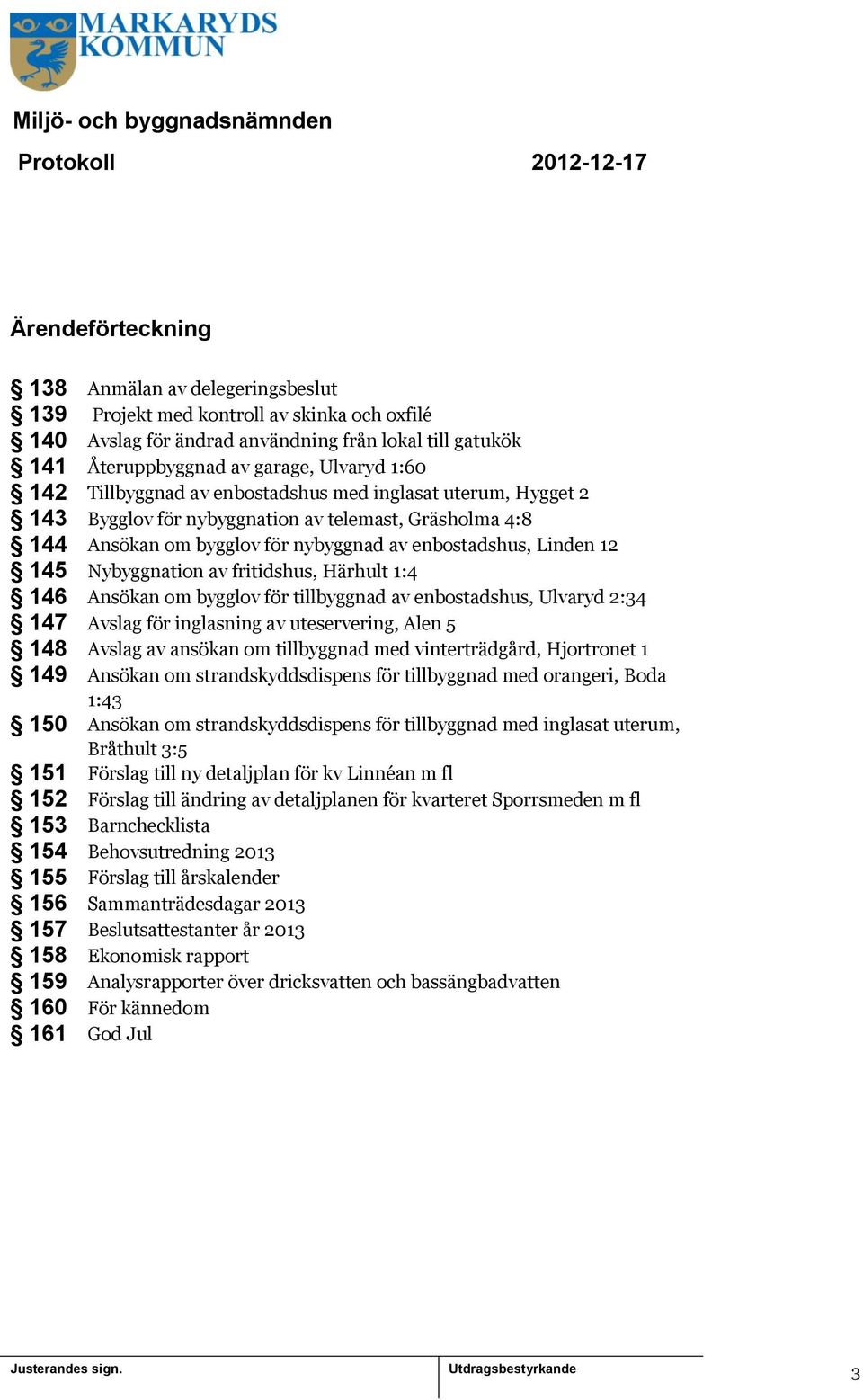 enbostadshus, Linden 2 45 Nybyggnation av fritidshus, Härhult :4 46 Ansökan om bygglov för tillbyggnad av enbostadshus, Ulvaryd 2:34 47 Avslag för inglasning av uteservering, Alen 5 48 Avslag av