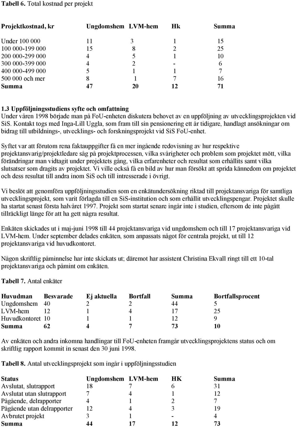 000 och mer 8 1 7 16 Summa 47 20 12 71 1.3 Uppföljningsstudiens syfte och omfattning Under våren 1998 började man på FoU-enheten diskutera behovet av en uppföljning av utvecklingsprojekten vid SiS.