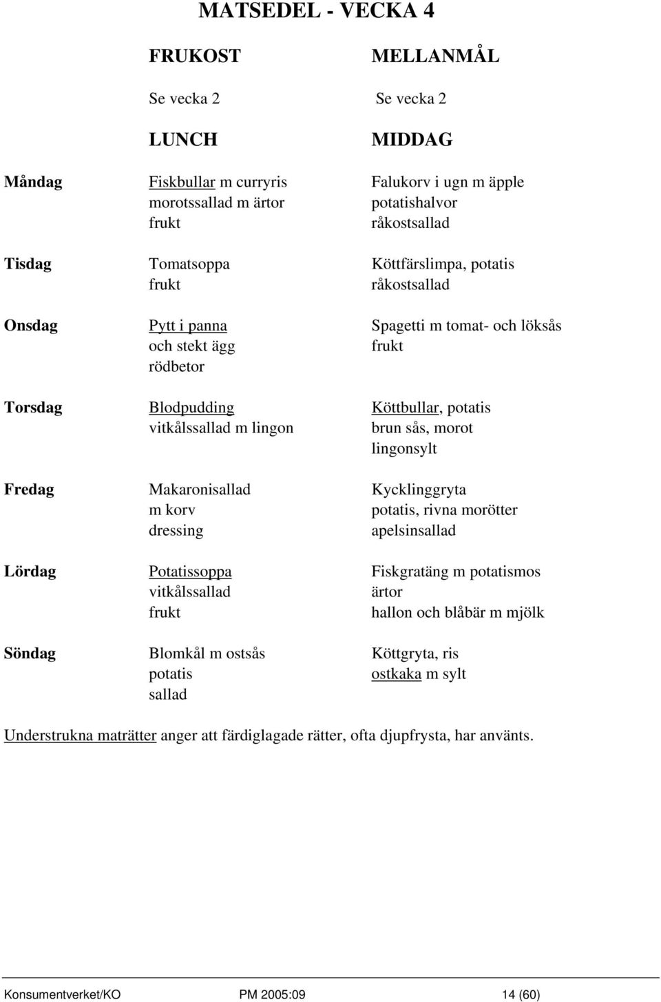 lingonsylt Fredag Makaronisallad Kycklinggryta m korv potatis, rivna morötter dressing apelsinsallad Lördag Potatissoppa Fiskgratäng m potatismos vitkålssallad ärtor hallon och blåbär m