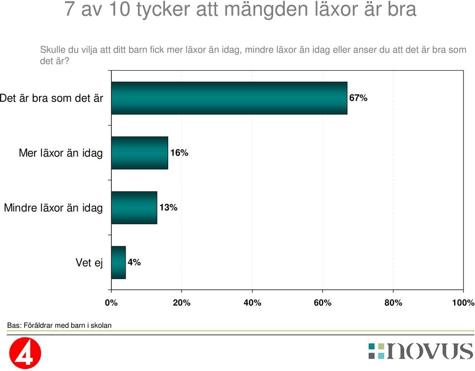 att det är bra som det är?