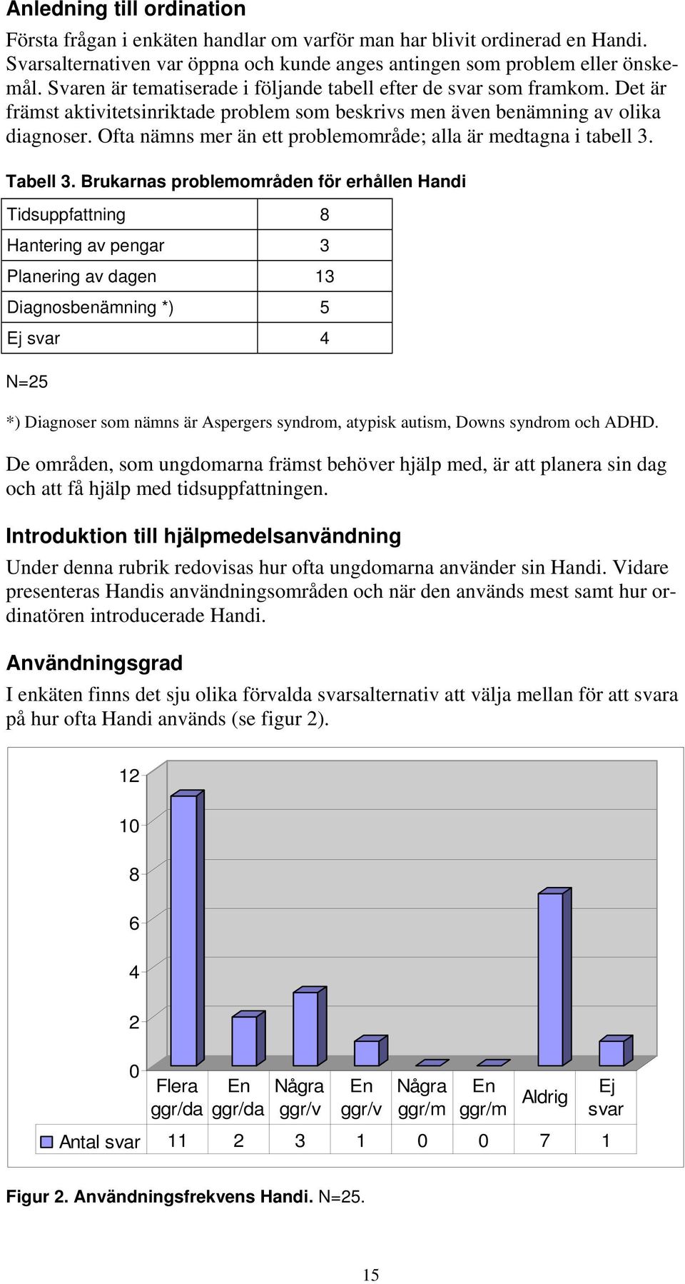 Ofta nämns mer än ett problemområde; alla är medtagna i tabell 3. Tabell 3.