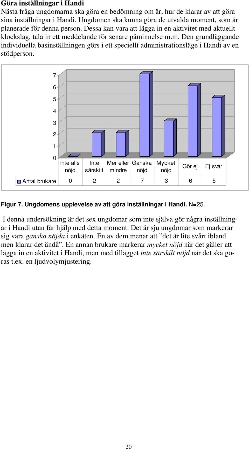 7 6 5 4 3 2 1 0 Inte alls Inte särskilt Mer eller mindre Ganska Mycket Gör ej Ej svar Antal brukare 0 2 2 7 3 6 5 Figur 7. Ungdomens upplevelse av att göra inställningar i Handi. N=25.