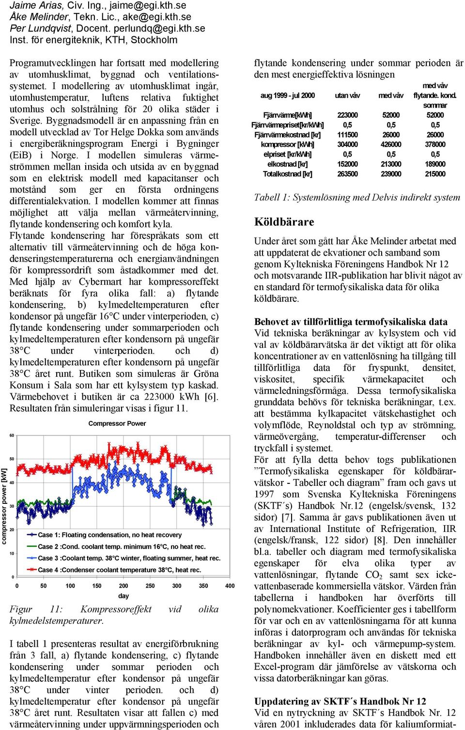 Byggnadsmodell är en anpassning från en modell utvecklad av Tor Helge Dokka som används i energiberäkningsprogram Energi i Bygninger (EiB) i Norge.