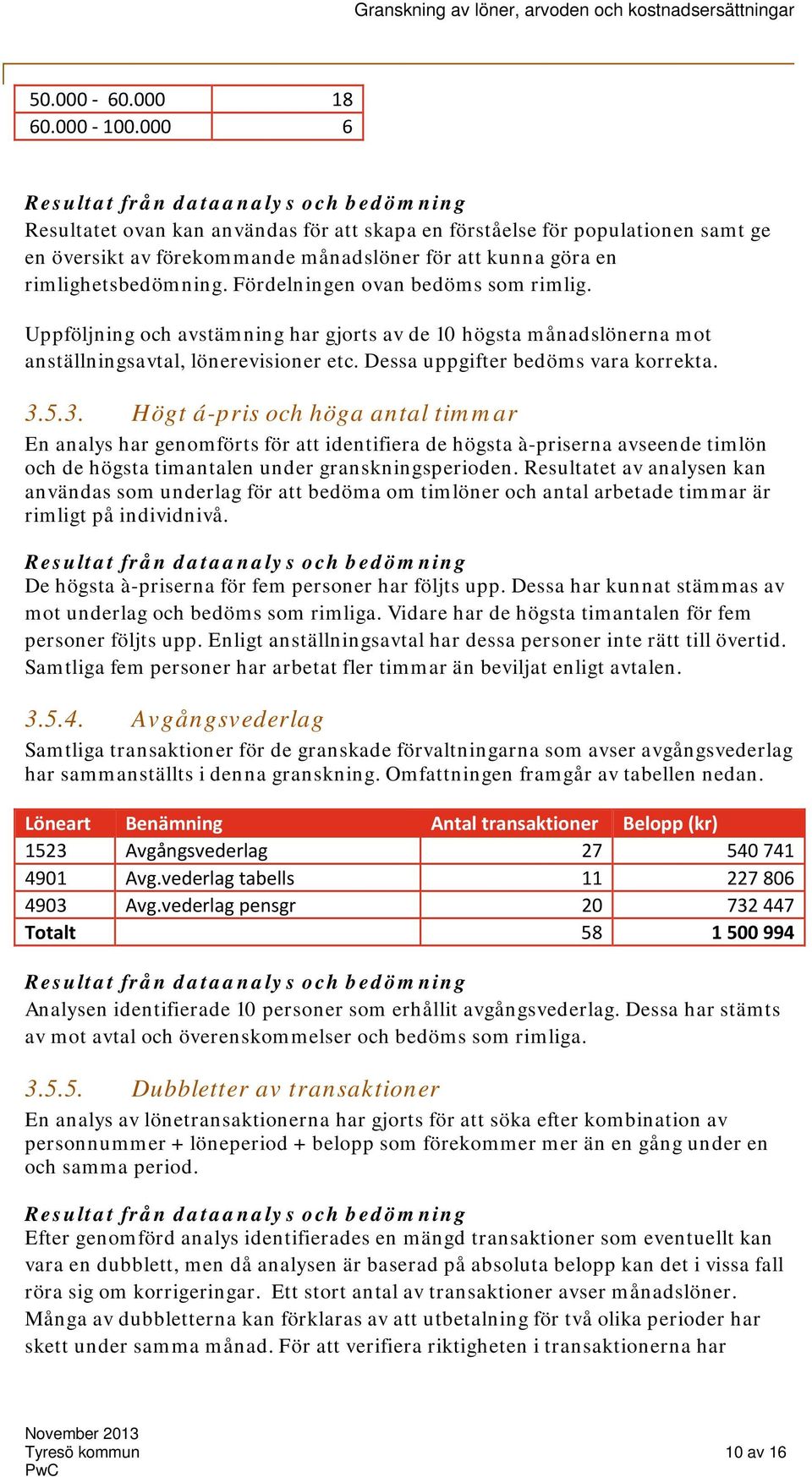 5.3. Högt á-pris och höga antal timmar En analys har genomförts för att identifiera de högsta à-priserna avseende timlön och de högsta timantalen under granskningsperioden.