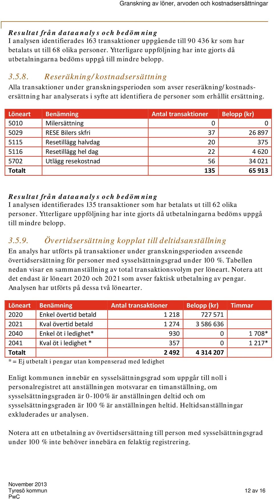 Reseräkning/kostnadsersättning Alla transaktioner under granskningsperioden som avser reseräkning/kostnadsersättning har analyserats i syfte att identifiera de personer som erhållit ersättning.