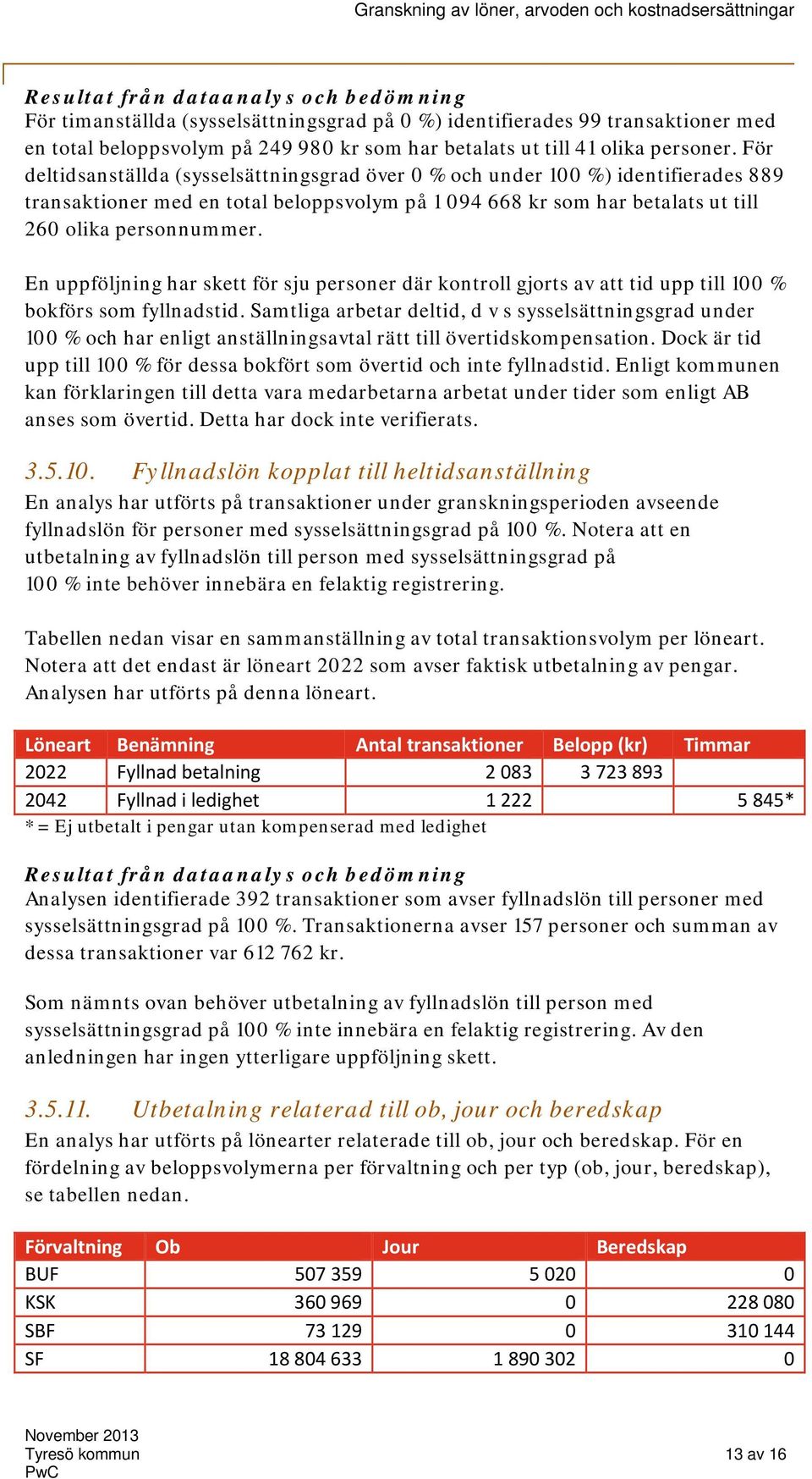 En uppföljning har skett för sju personer där kontroll gjorts av att tid upp till 100 % bokförs som fyllnadstid.