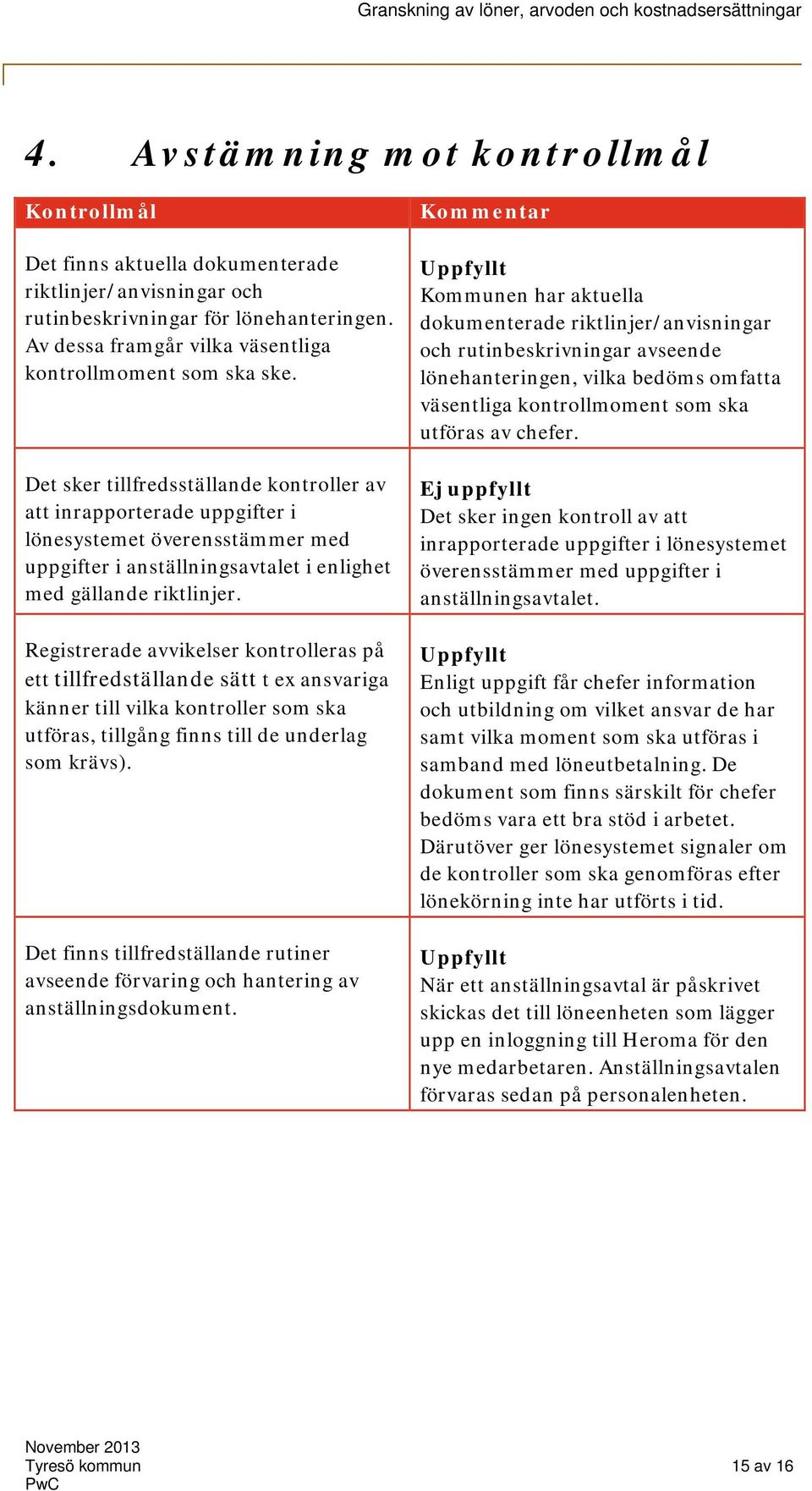 Det sker tillfredsställande kontroller av att inrapporterade uppgifter i lönesystemet överensstämmer med uppgifter i anställningsavtalet i enlighet med gällande riktlinjer.