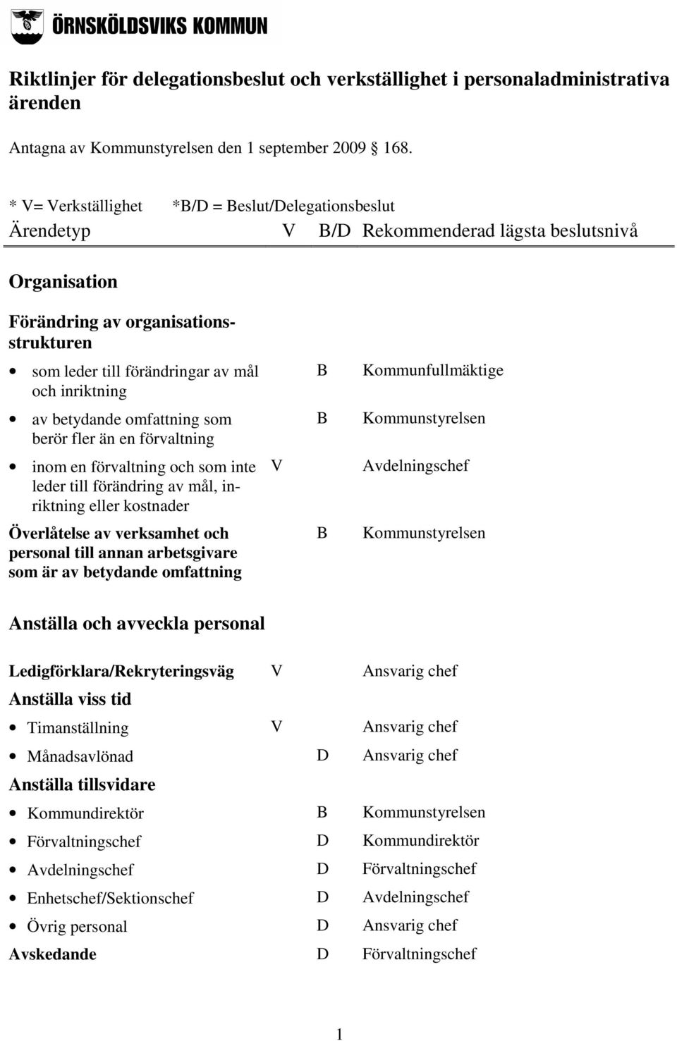 betydande omfattning som berör fler än en förvaltning inom en förvaltning och som inte leder till förändring av mål, inriktning eller kostnader Överlåtelse av verksamhet och personal till annan