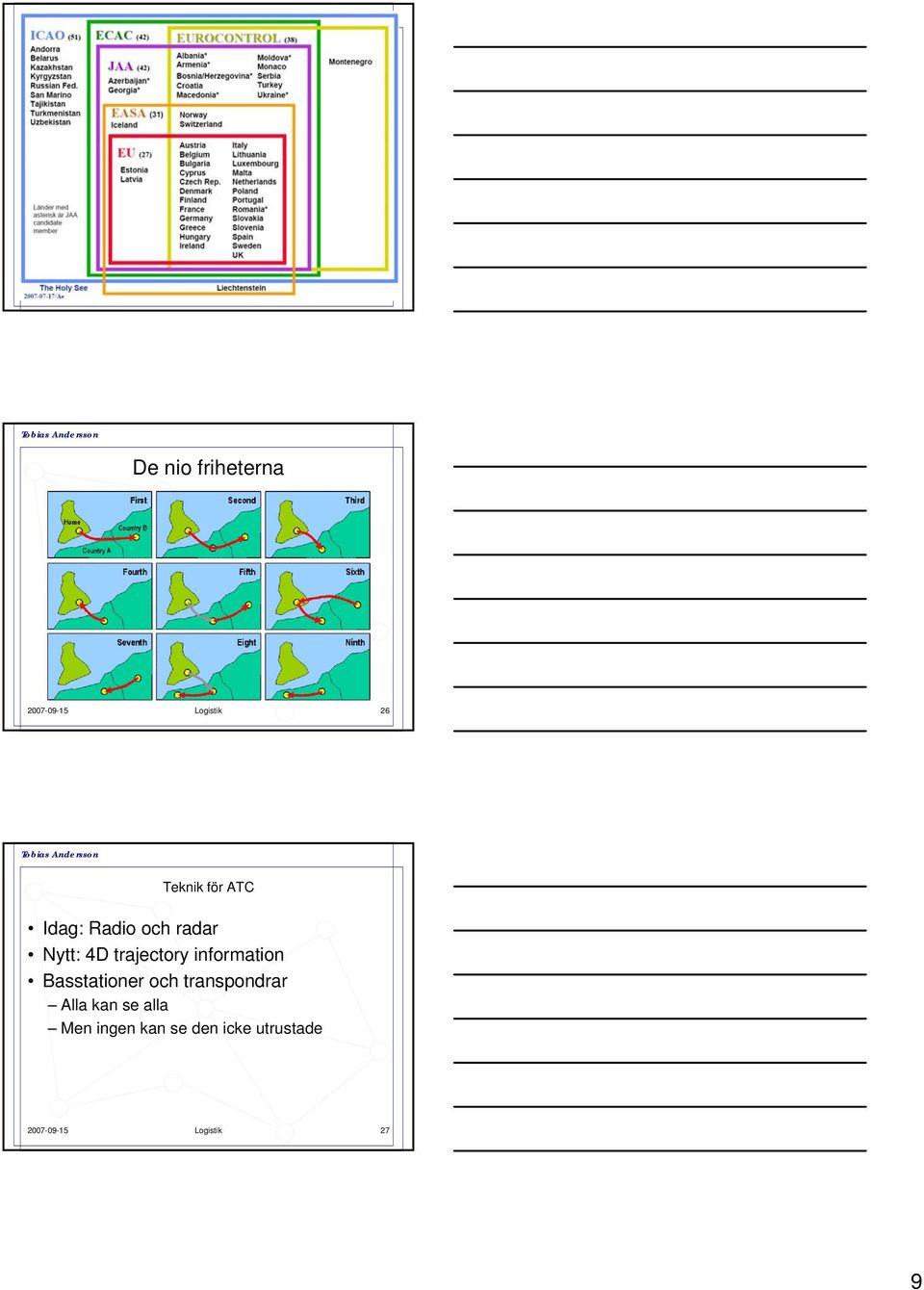 trajectory information Basstationer och transpondrar Alla