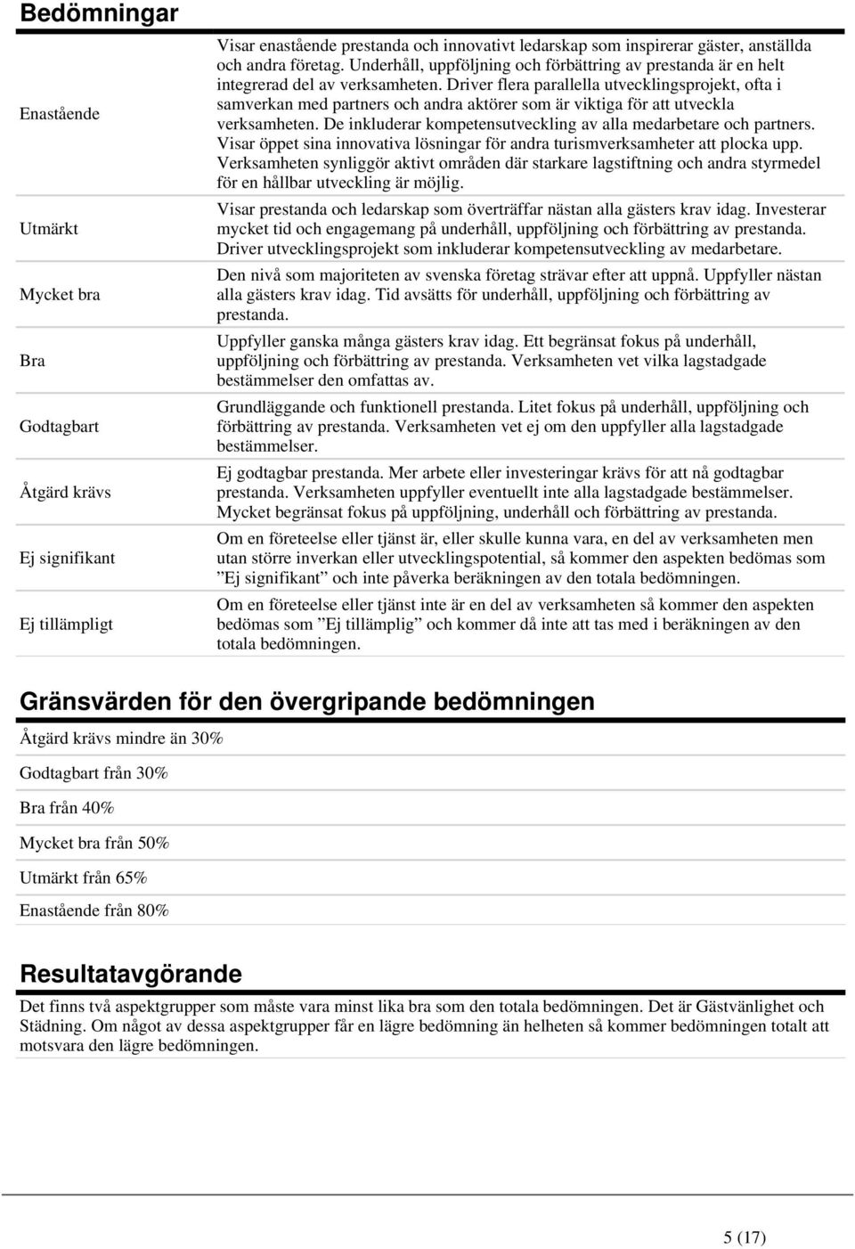 Driver flera parallella utvecklingsprojekt, ofta i samverkan med partners och andra aktörer som är viktiga för att utveckla verksamheten.