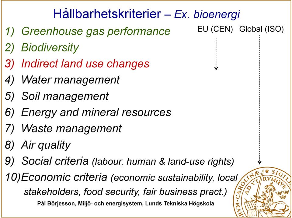 management 5) Soil management 6) Energy and mineral resources 7) Waste management 8) Air quality