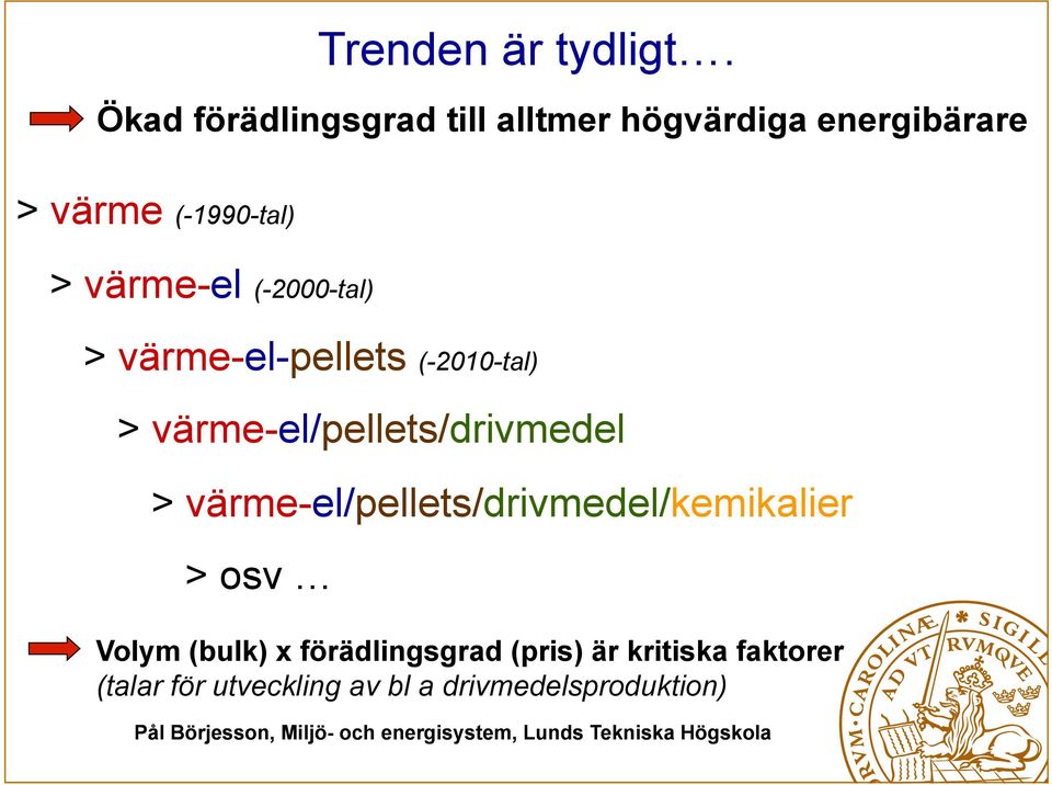 värme-el (-2000-tal) > värme-el-pellets (-2010-tal) > värme-el/pellets/drivmedel >