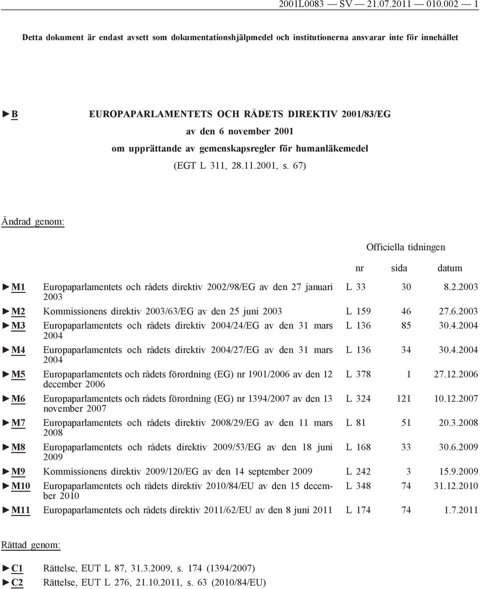 upprättande av gemenskapsregler för humanläkemedel (EGT L 311, 28.11.2001, s.