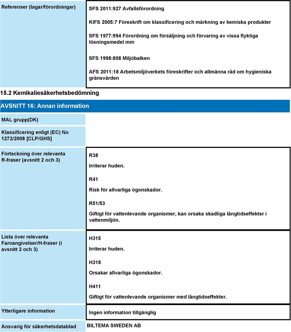 2 Kemikaliesäkerhetsbedömning AVSNITT 16: Annan information MAL grupp(dk) Klassificering enligt (EC) No 1272/2008 [CLP/GHS] Förteckning över relevanta R-fraser (avsnitt 2 och 3) R38 Irriterar huden.