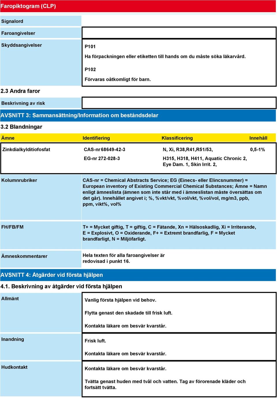 2 Blandningar Ämne Identifiering Klassificering Innehåll Zinkdialkylditiofosfat CAS-nr 68649-42-3 EG-nr 272-028-3 N, Xi, R38,R41,R51/53, H315, H318, H411, Aquatic Chronic 2, Eye Dam. 1, Skin Irrit.