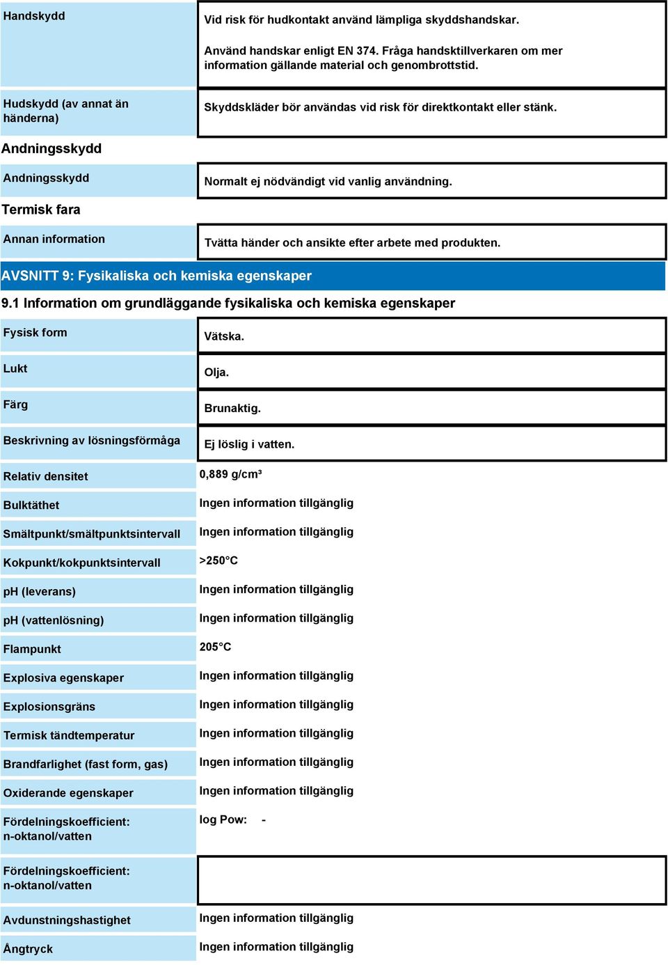 Termisk fara Annan information Tvätta händer och ansikte efter arbete med produkten. AVSNITT 9: Fysikaliska och kemiska egenskaper 9.