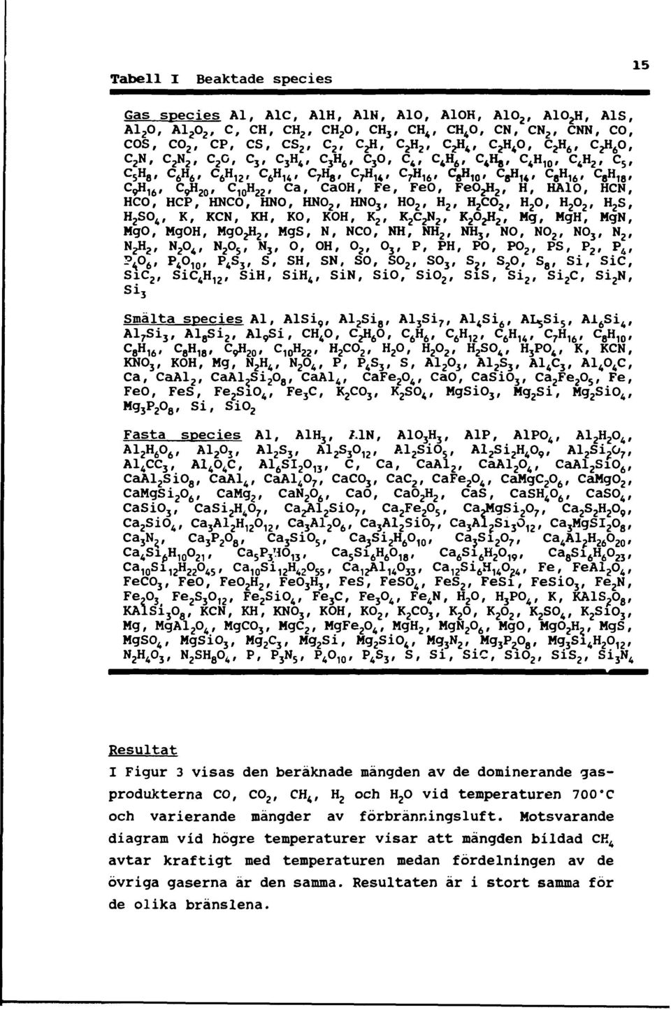 8 H 16' C 8 H 18' C ^, CpH^, C 10 H 22, Ca, CaOH, Fe, FeO, FeO^, H, HAlO, HCN, HCO, HCP, HNCO, HNO, HNO 2, HNO 3, HO 2, H 2, H 2 CO 2, H 2 O, H 2 O 2, H 2 S, H 2 SO 4, K, KCN, KH, KO, KOH, K 2, K 2 C