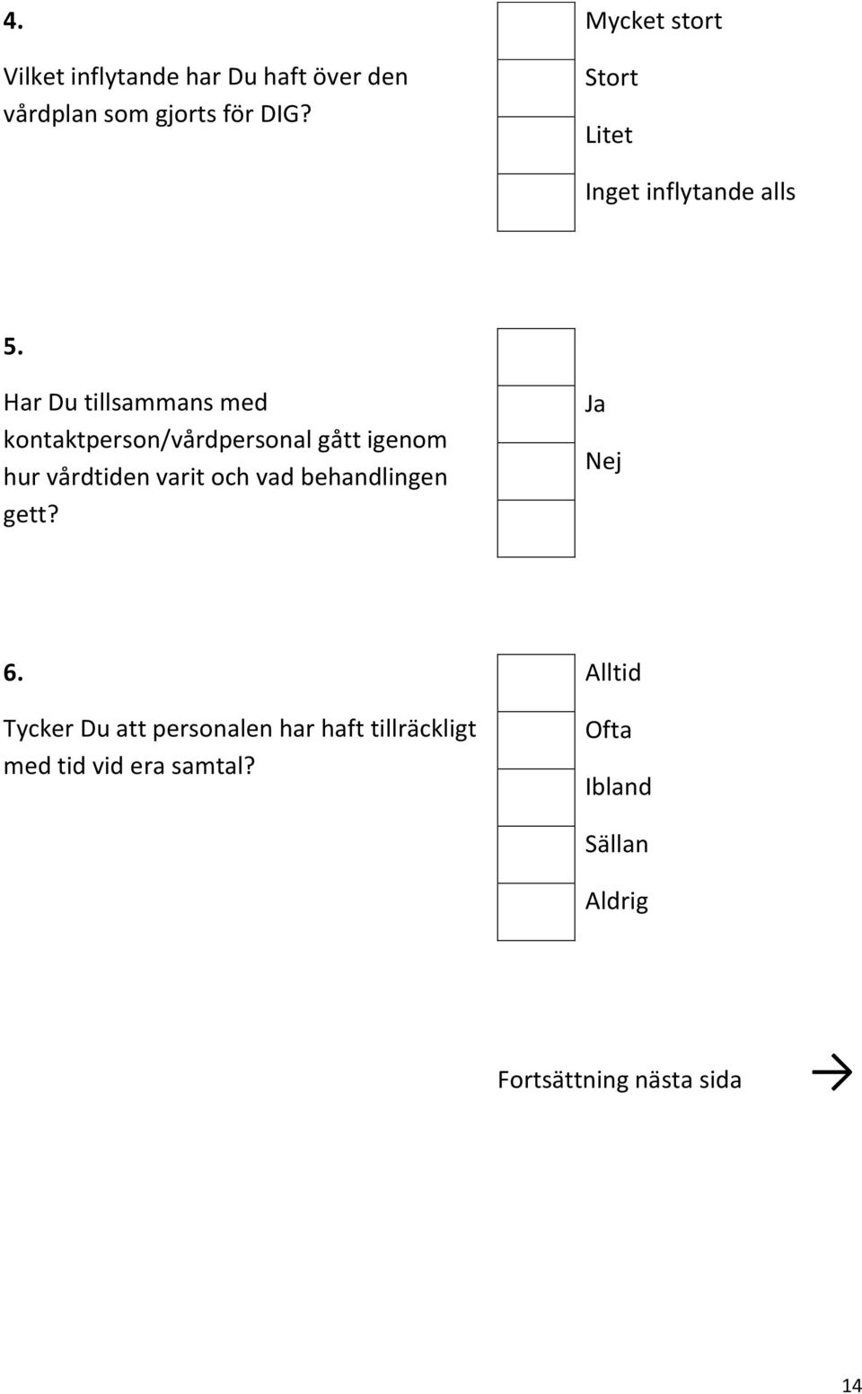 Har Du tillsammans med kontaktperson/vårdpersonal gått igenom hur vårdtiden varit och vad
