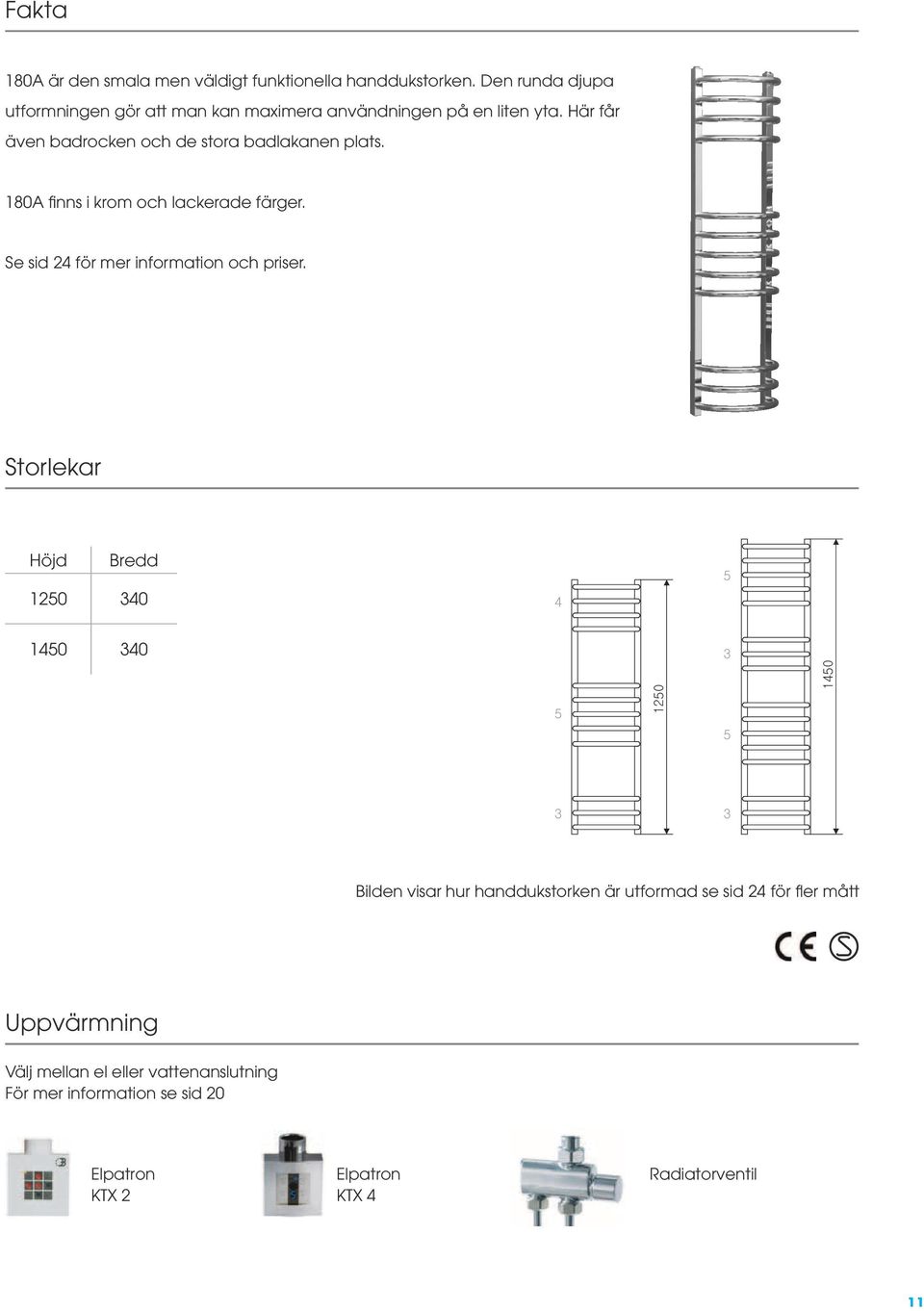 B D Storlekar 242 260 Höjd Bredd 1250 340 4 5 ' 1450 340 E 5 A=1250 3 5 A=1450 F 3 3 57 65 Bilden visar hur handdukstorken är utformad se sid 24