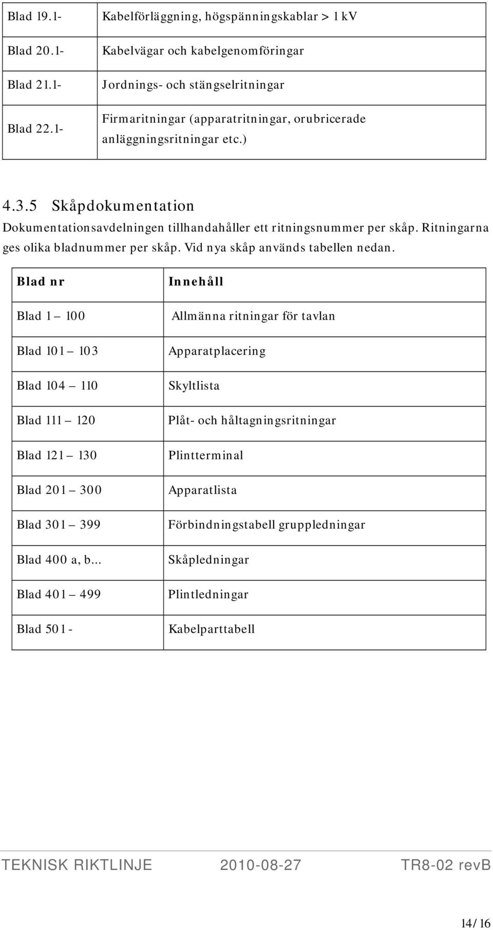 ) 4.3.5 Skåpdokumentation Dokumentationsavdelningen tillhandahåller ett ritningsnummer per skåp. Ritningarna ges olika bladnummer per skåp. Vid nya skåp används tabellen nedan.