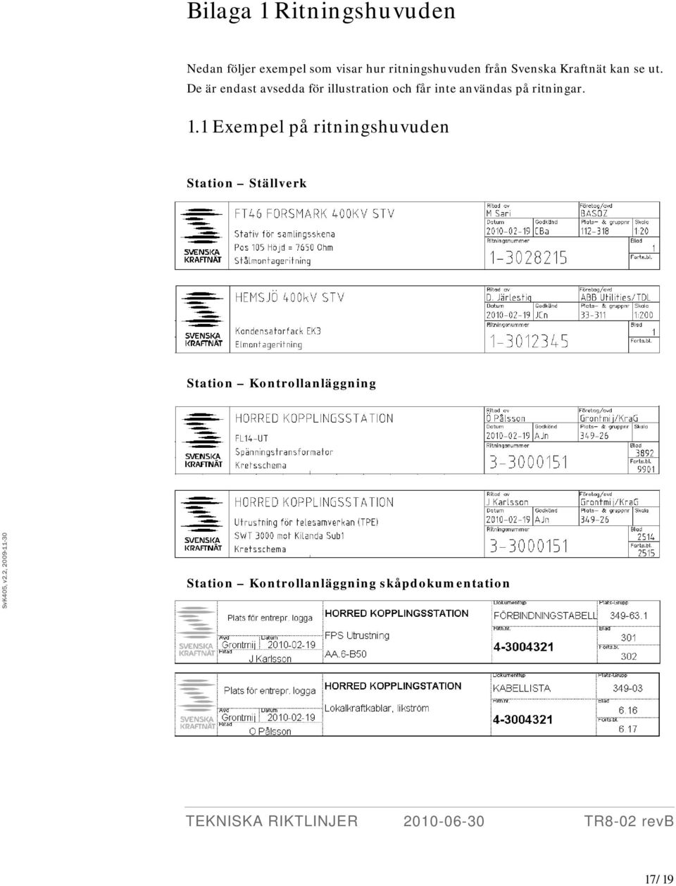 1.1 Exempel på ritningshuvuden Station Ställverk Station Kontrollanläggning SvK405, v2.