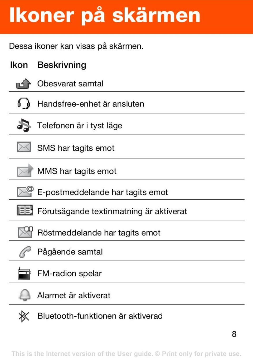 har tagits emot MMS har tagits emot E-postmeddelande har tagits emot Förutsägande