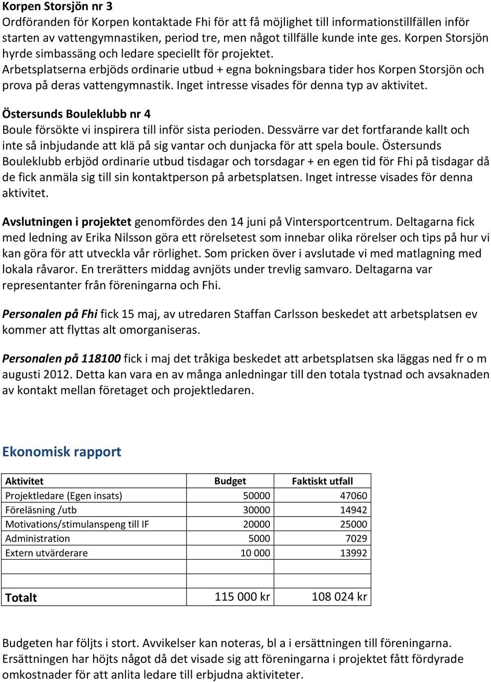 Inget intresse visades för denna typ av aktivitet. Östersunds Bouleklubb nr 4 Boule försökte vi inspirera till inför sista perioden.