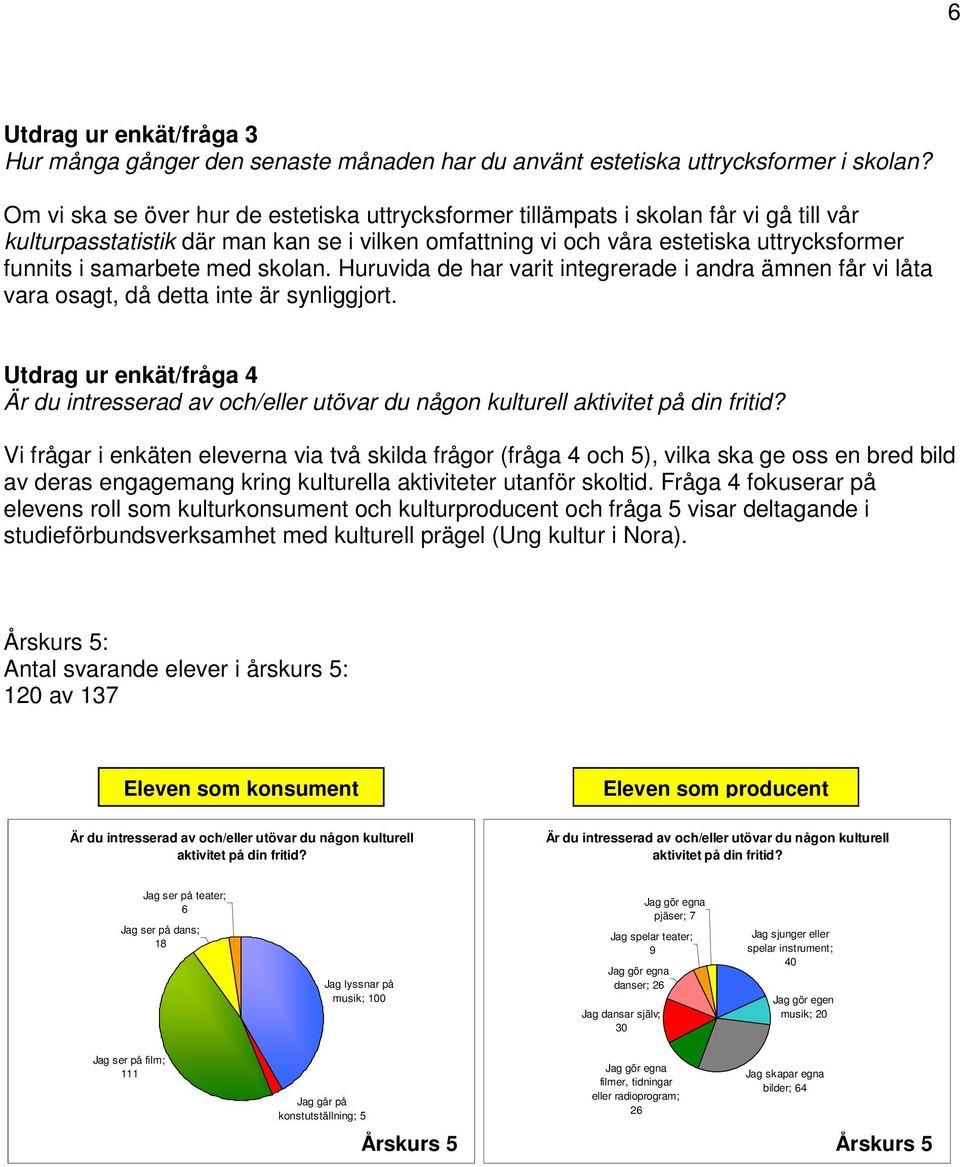 med skolan. Huruvida de har varit integrerade i andra ämnen får vi låta vara osagt, då detta inte är synliggjort.