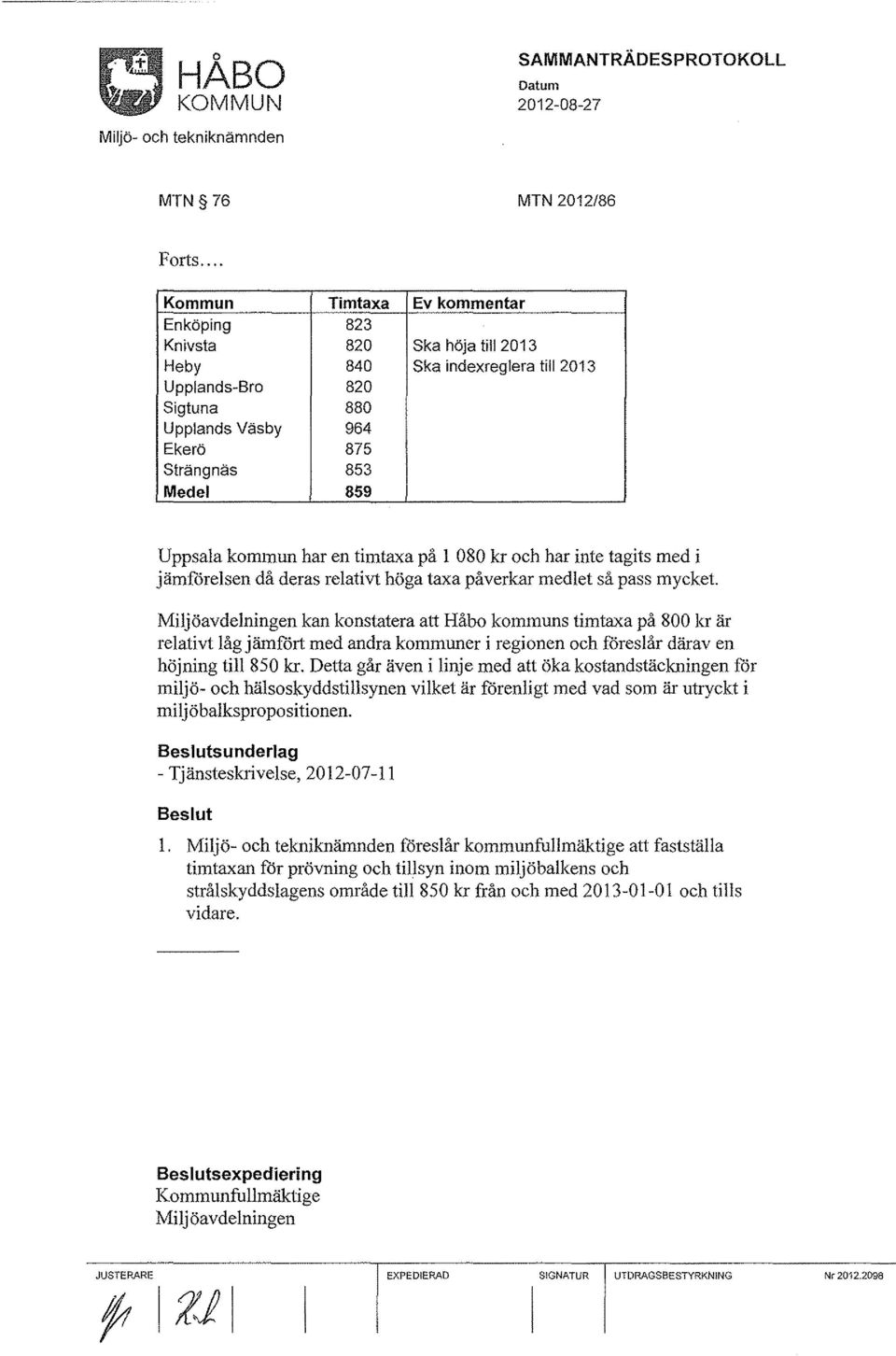 Uppsala kommun har en timtaxa på l 080 kr och har inte tagits med i jämförelsen då deras relativt höga taxa påverkar medlet så pass mycket.