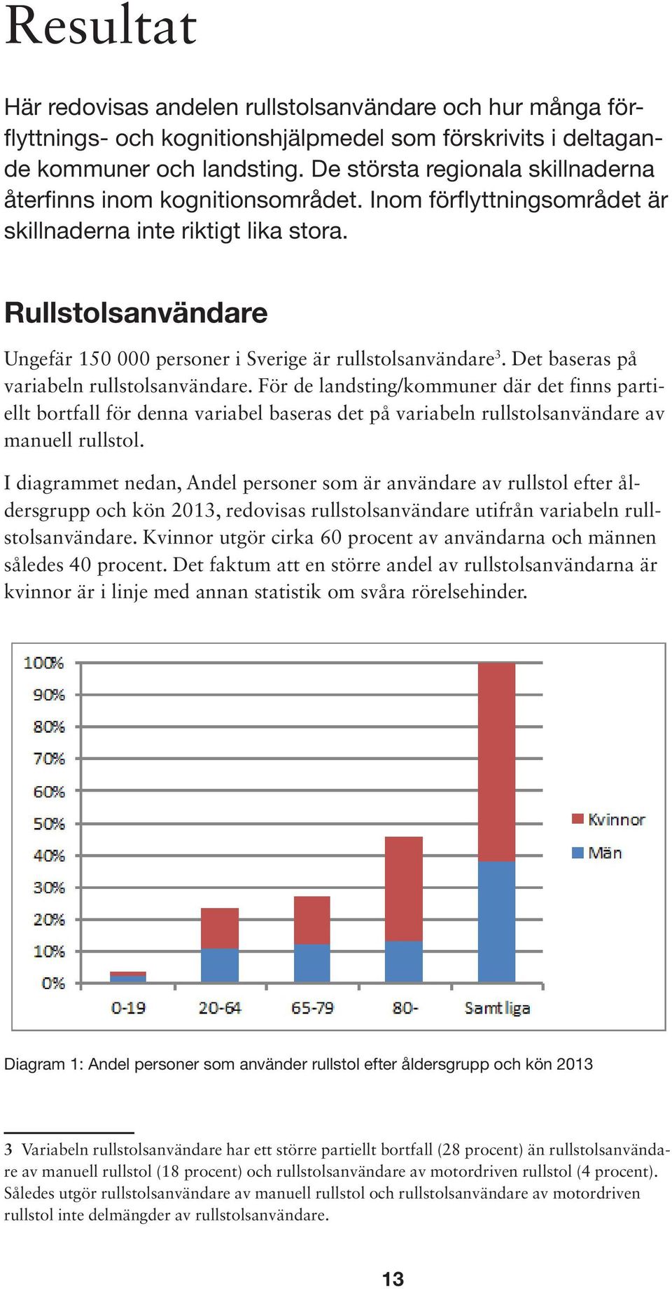 Rullstolsanvändare Ungefär 150 000 personer i Sverige är rullstolsanvändare 3. Det baseras på variabeln rullstolsanvändare.