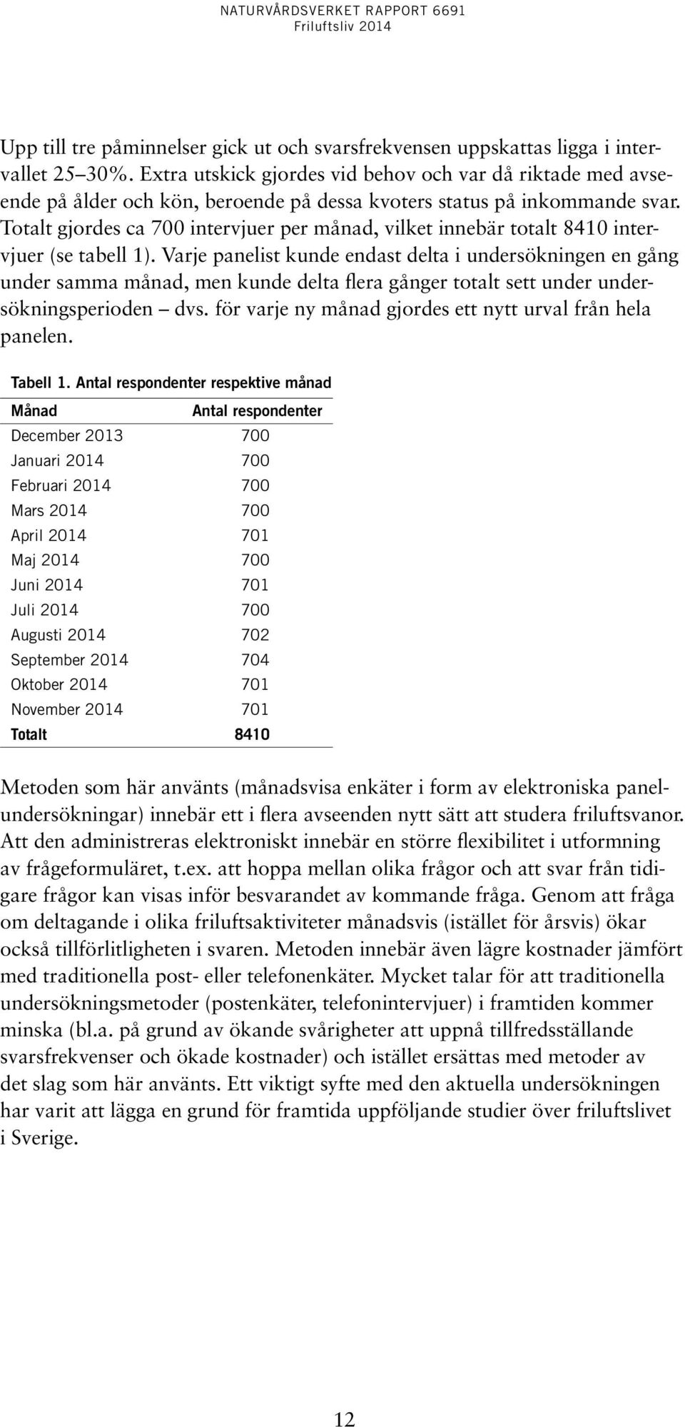 Totalt gjordes ca 700 intervjuer per månad, vilket innebär totalt 8410 intervjuer (se tabell 1).