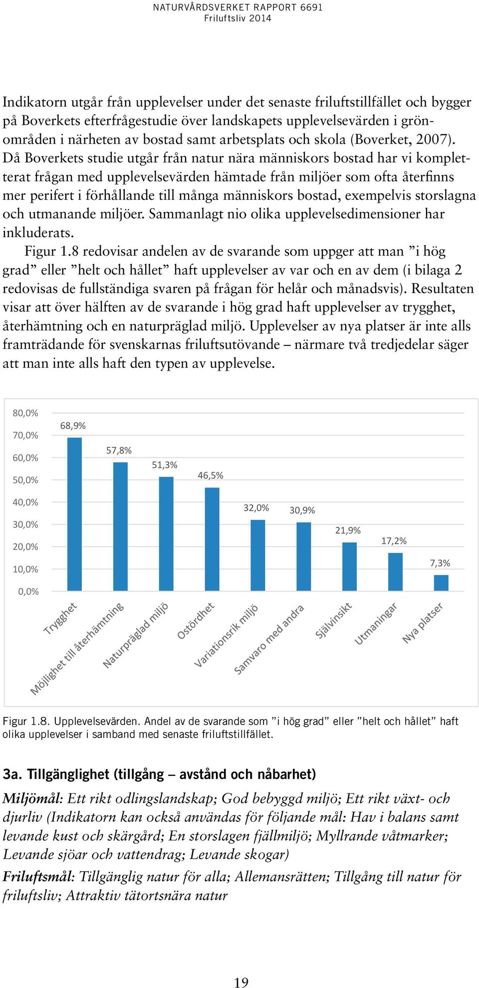 Då Boverkets studie utgår från natur nära människors bostad har vi kompletterat frågan med upplevelsevärden hämtade från miljöer som ofta återfinns mer perifert i förhållande till många människors