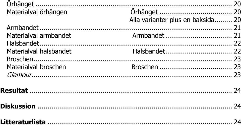 .. 22 Materialval halsbandet Halsbandet... 22 Broschen.