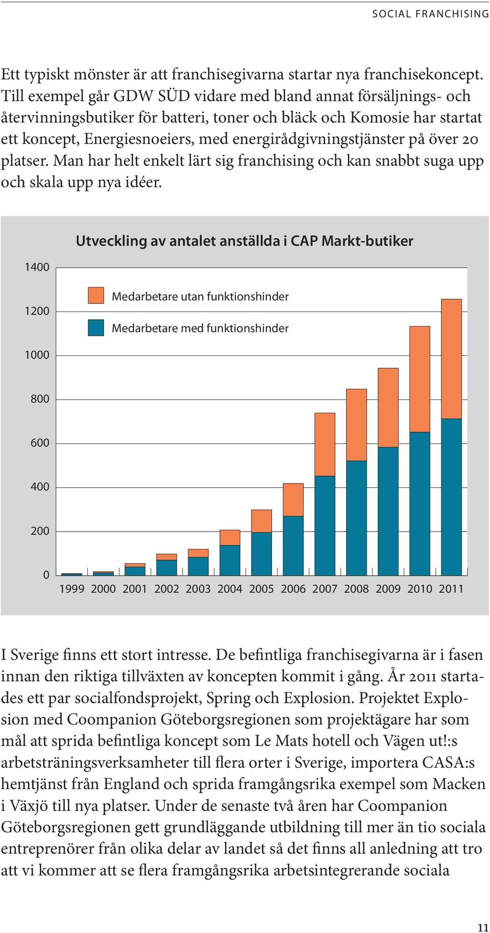 på över 20 platser. Man har helt enkelt lärt sig franchising och kan snabbt suga upp och skala upp nya idéer.