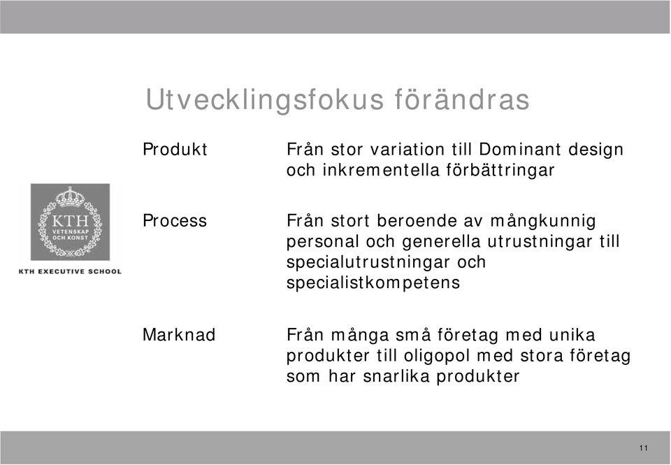 generella utrustningar till specialutrustningar och specialistkompetens Marknad Från