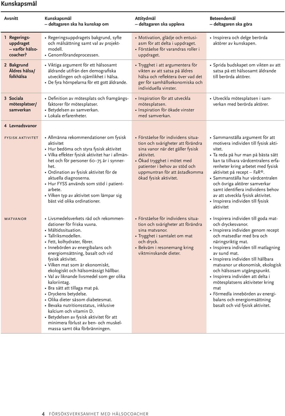 Förståelse för varandras roller i uppdraget. Inspirera och delge berörda aktörer av kunskapen.