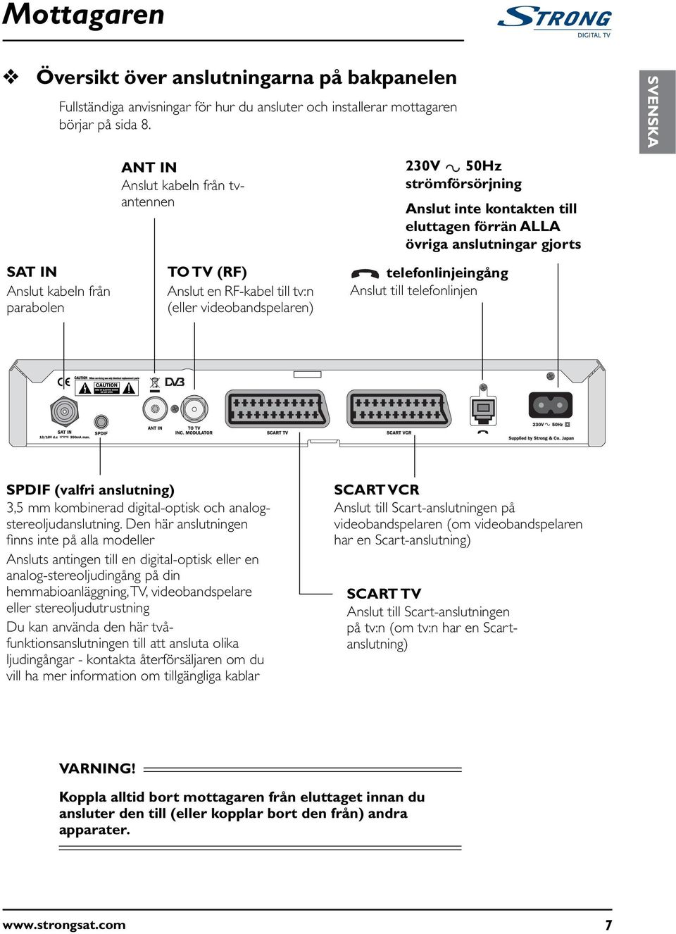 till eluttagen förrän ALLA övriga anslutningar gjorts telefonlinjeingång Anslut till telefonlinjen SPDIF (valfri anslutning) 3,5 mm kombinerad digital-optisk och analogstereoljudanslutning.