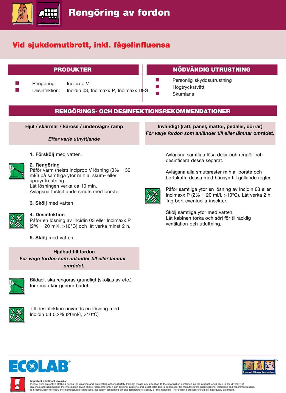 dörrar) För varje fordon som anländer till eller lämnar området. 1. Förskölj med vatten. 2. Rengöring Påför varm (helst) Inciprop V lösning (3% = 30 ml/l) på samtliga ytor m.h.a. skum- eller Låt lösningen verka ca 10 min.