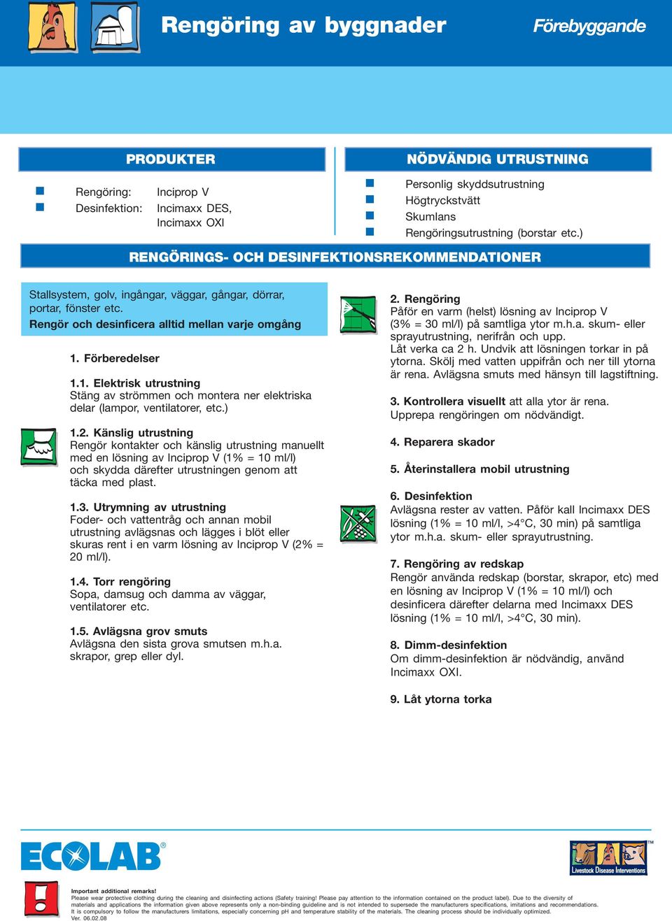 Förberedelser 1.1. Elektrisk utrustning Stäng av strömmen och montera ner elektriska delar (lampor, ventilatorer, etc.) 1.2.