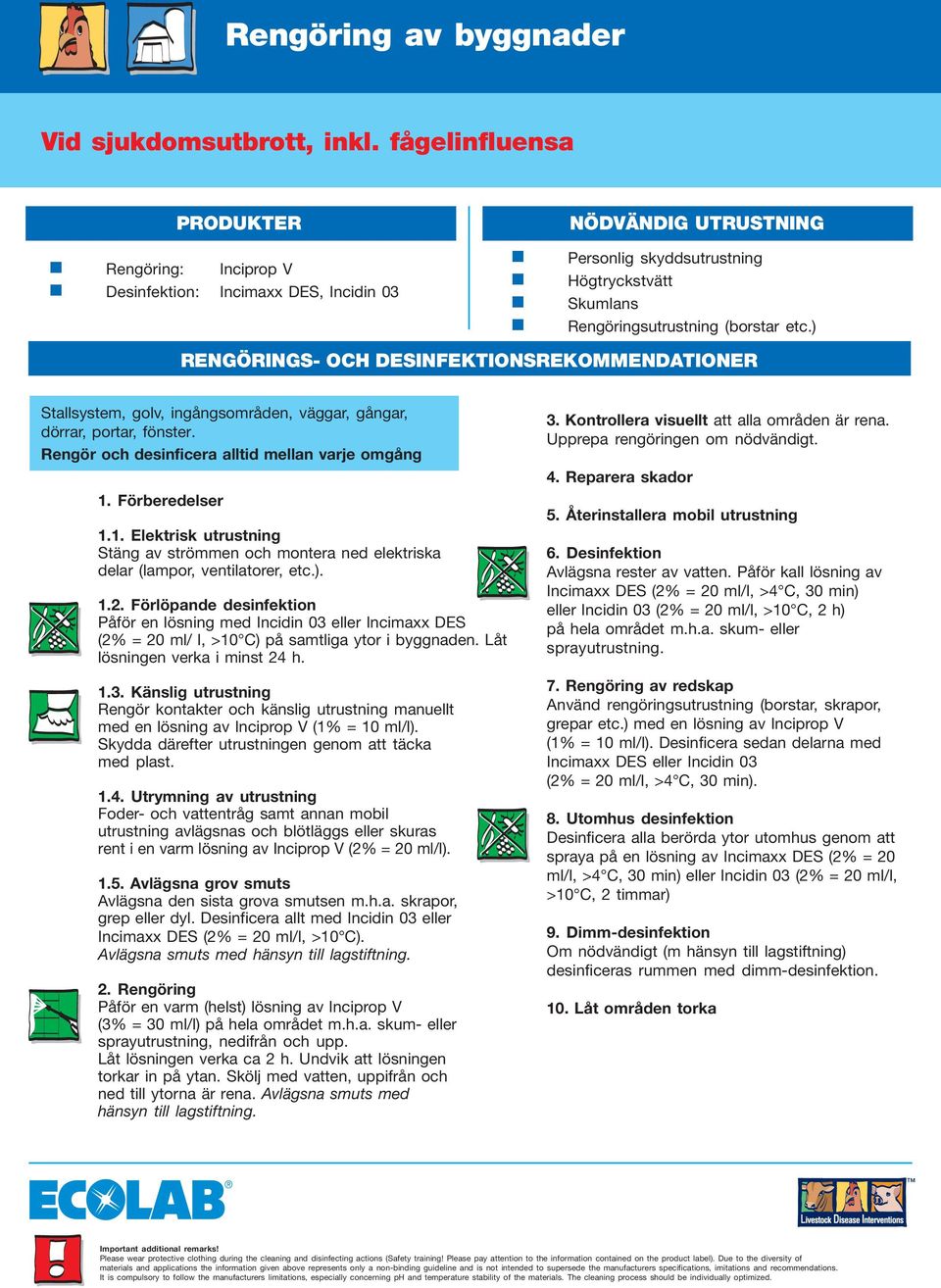 Förberedelser 1.1. Elektrisk utrustning Stäng av strömmen och montera ned elektriska delar (lampor, ventilatorer, etc.). 1.2.