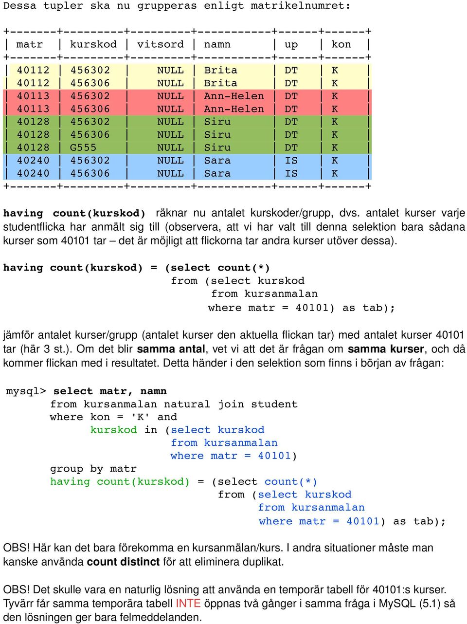 antalet kurser varje studentflicka har anmält sig till (observera, att vi har valt till denna selektion bara sådana kurser som 40101 tar det är möjligt att flickorna tar andra kurser utöver dessa).