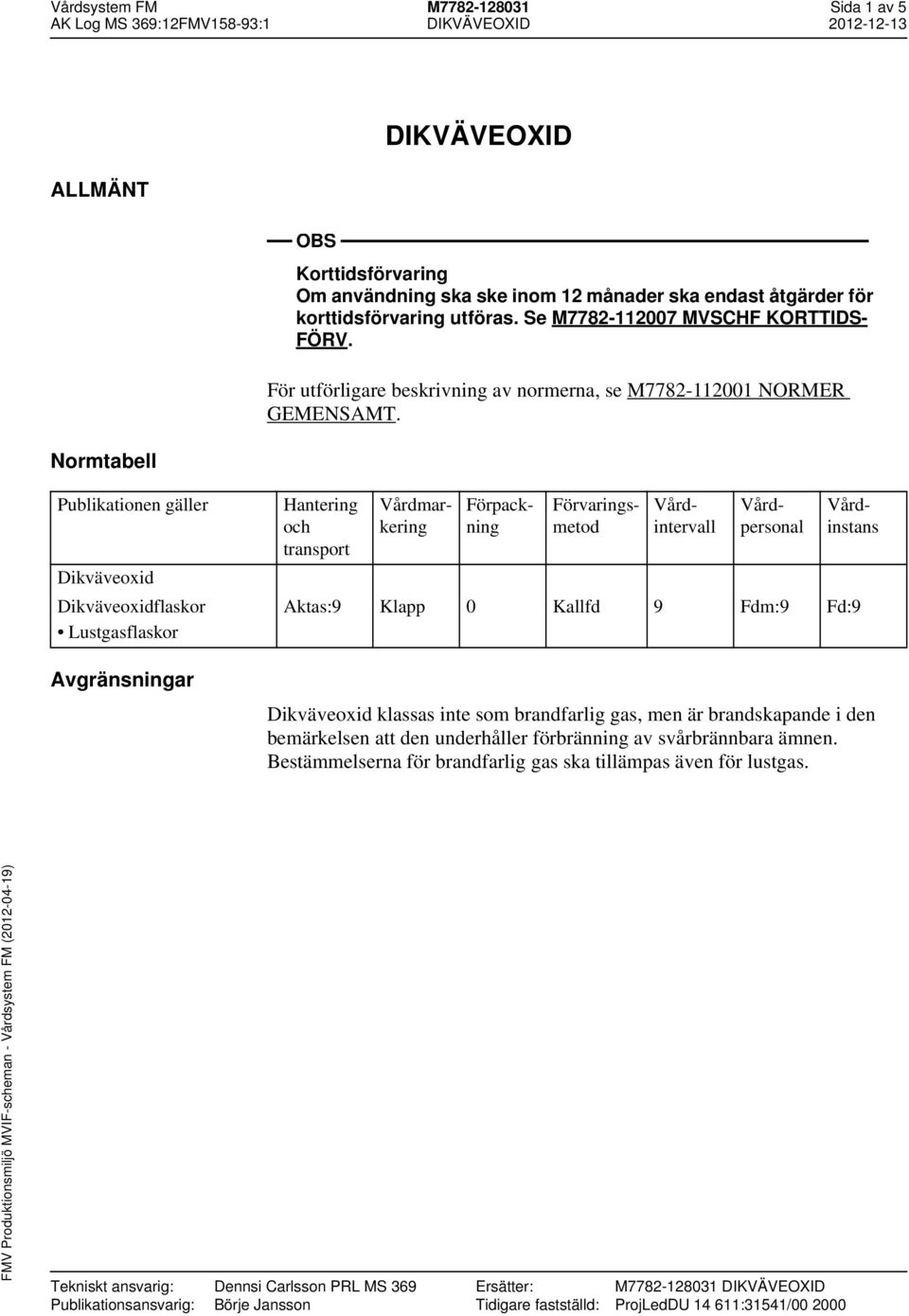 Publikationen gäller Dikväveoxid Dikväveoxidflaskor Lustgasflaskor Avgränsningar Hantering och transport Vårdmarkering Förpackning Förvaringsmetod Vårdintervall Vårdpersonal Vårdinstans Aktas:9 Klapp