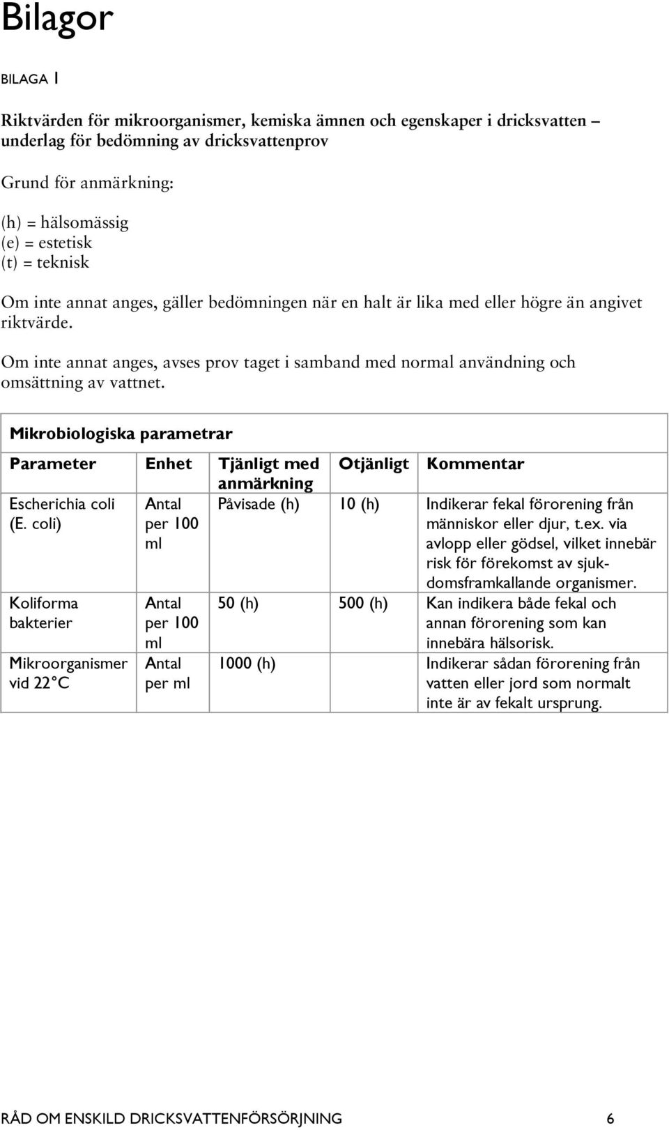 förorening från människor eller djur, t.ex. via avlopp eller gödsel, vilket innebär risk för förekomst av sjukdomsframkallande organismer.