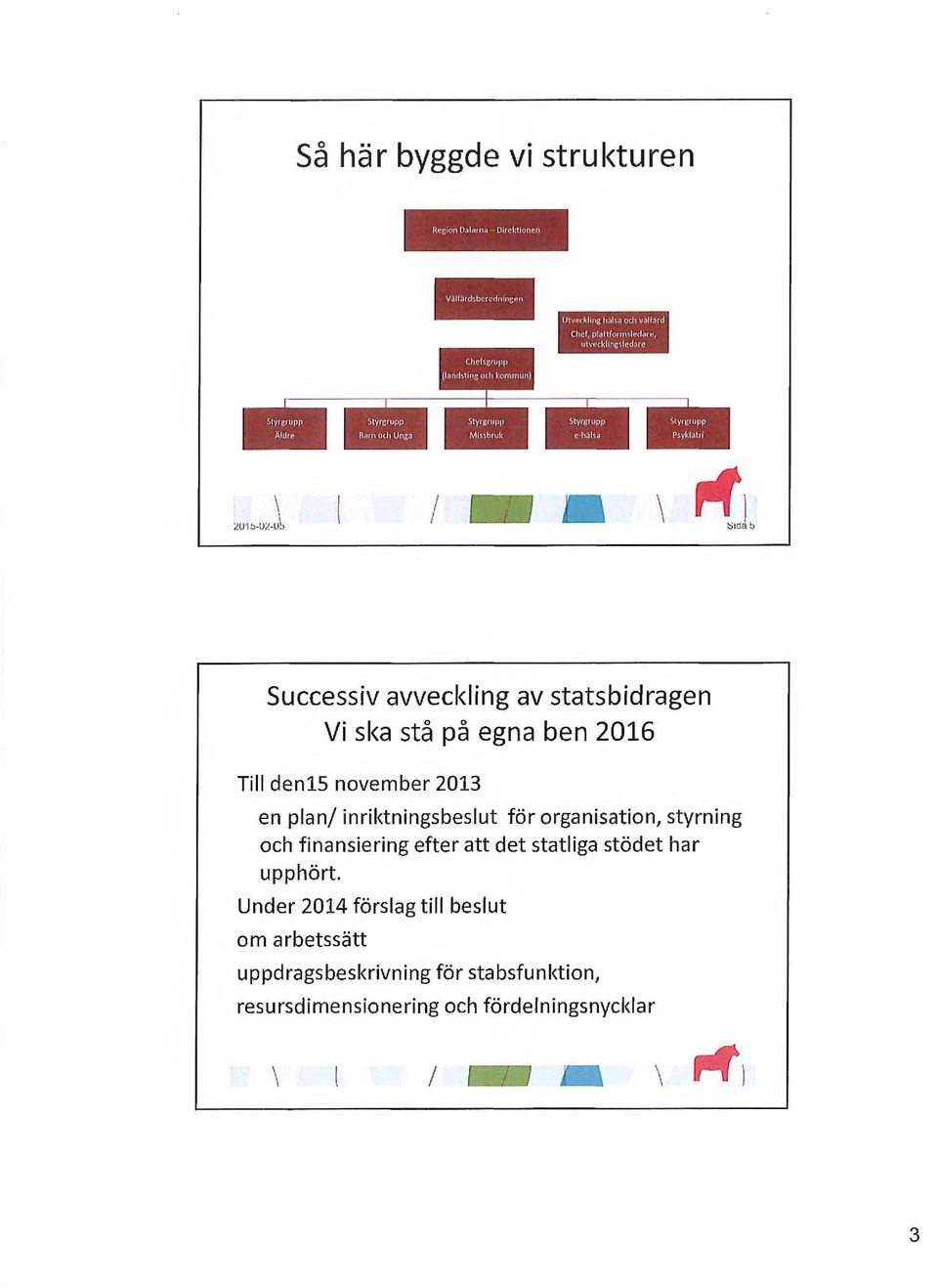 statsbidragen Vi ska stå på egna ben 2016 Till den15 november 2013 en plan/ inriktningsbeslut för organisation, styrning