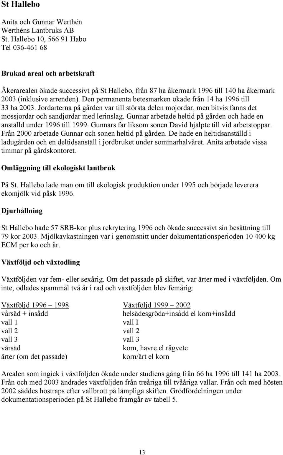 Den permanenta betesmarken ökade från 14 ha 1996 till 33 ha 2003. Jordarterna på gården var till största delen mojordar, men bitvis fanns det mossjordar och sandjordar med lerinslag.