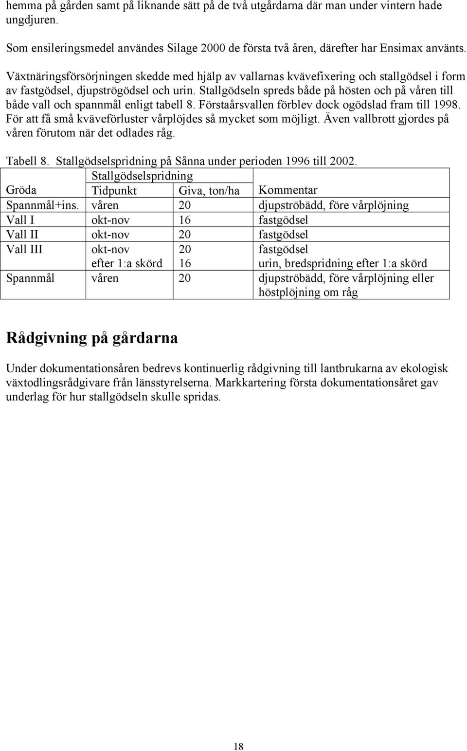 Stallgödseln spreds både på hösten och på våren till både vall och spannmål enligt tabell 8. Förstaårsvallen förblev dock ogödslad fram till 1998.