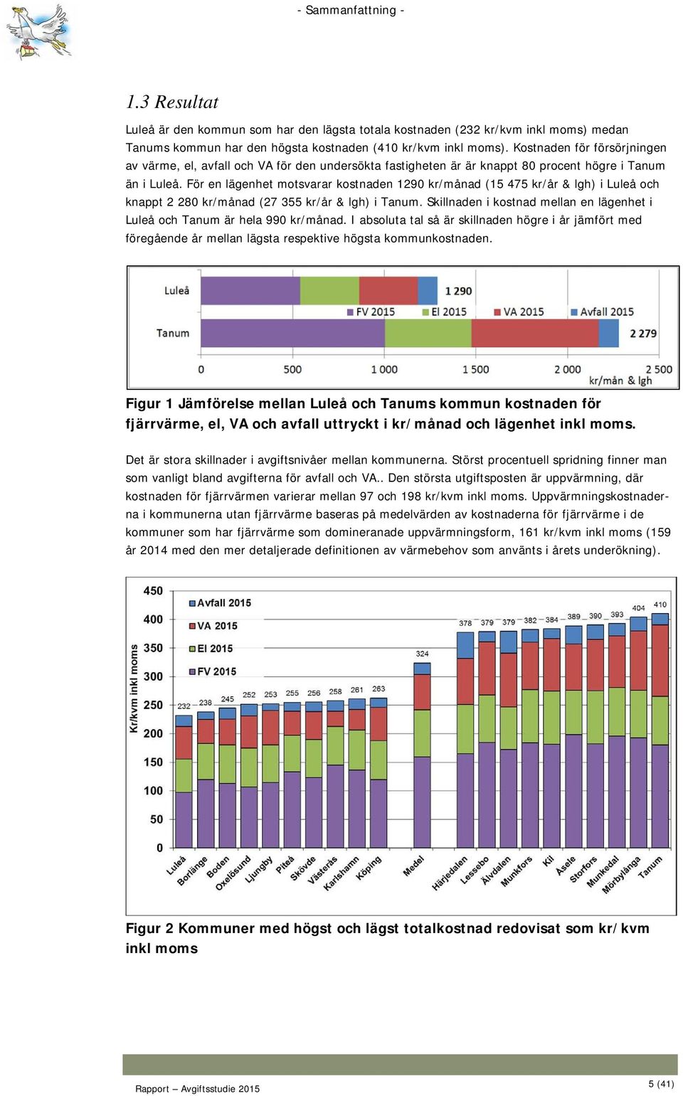 För en lägenhet motsvarar kostnaden 1290 kr/månad (15 475 kr/år & lgh) i Luleå och knappt 2 280 kr/månad (27 355 kr/år & lgh) i Tanum.