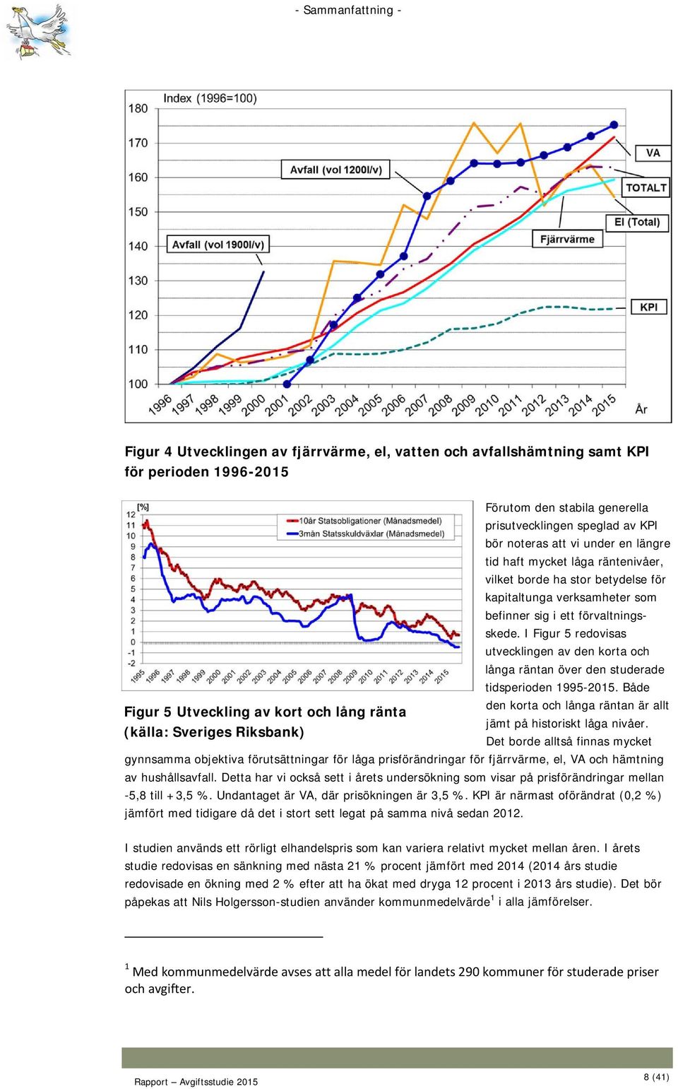 ett förvaltningsskede. I Figur 5 redovisas utvecklingen av den korta och långa räntan över den studerade tidsperioden 1995-2015. Både den korta och långa räntan är allt jämt på historiskt låga nivåer.