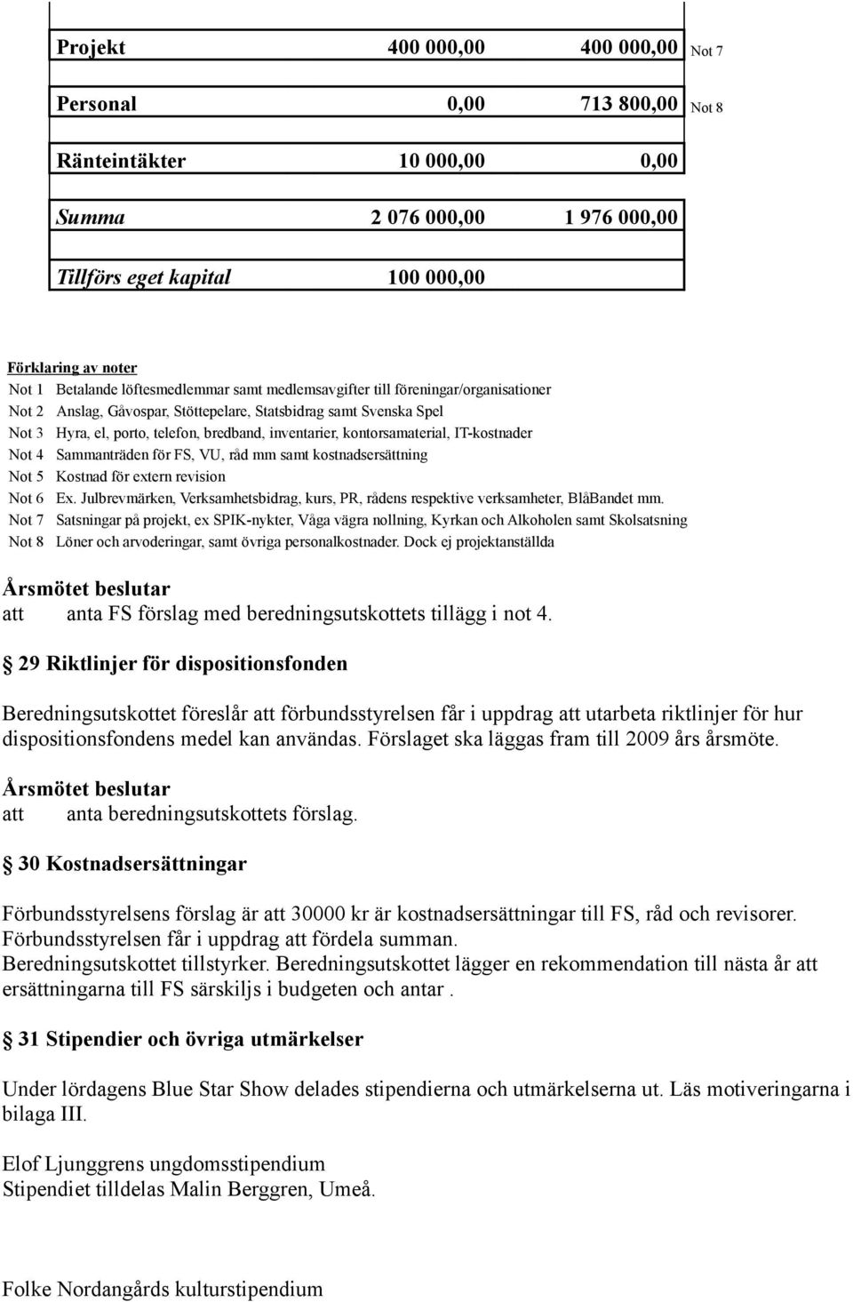 kontorsamaterial, IT-kostnader Not 4 Sammanträden för FS, VU, råd mm samt kostnadsersättning Not 5 Kostnad för extern revision Not 6 Ex.